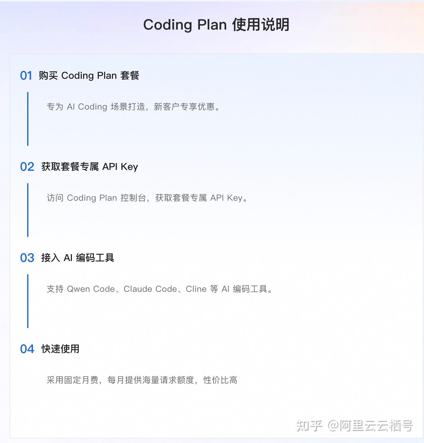 Qwen Coding Plan上线啦！更方便！更实惠！ - 知乎