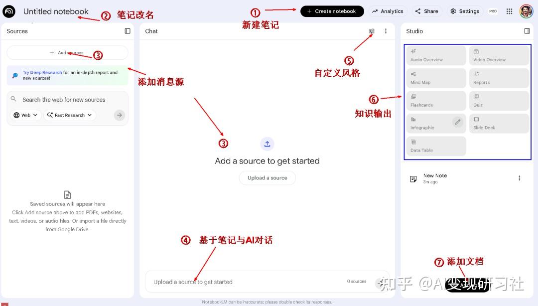 免费用 NotebookLM，在 10 分钟內掌握 Agent skills - 知乎