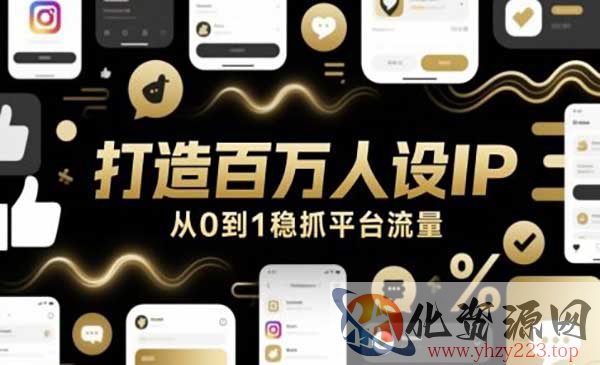 打造百万人设IP_wwz