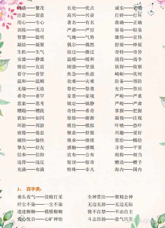 小学生近、反义词1000组 - 知乎