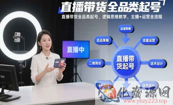 直播带货全品类起号_wwz