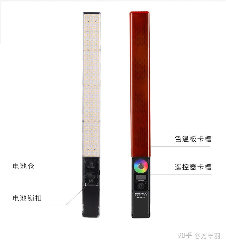 2024摄影led补光灯怎么选择?夜景影视影棚补光灯选购推荐攻略