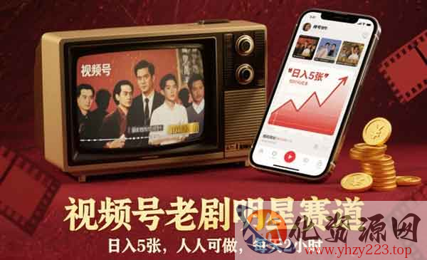 视频号老剧明星赛道_wwz