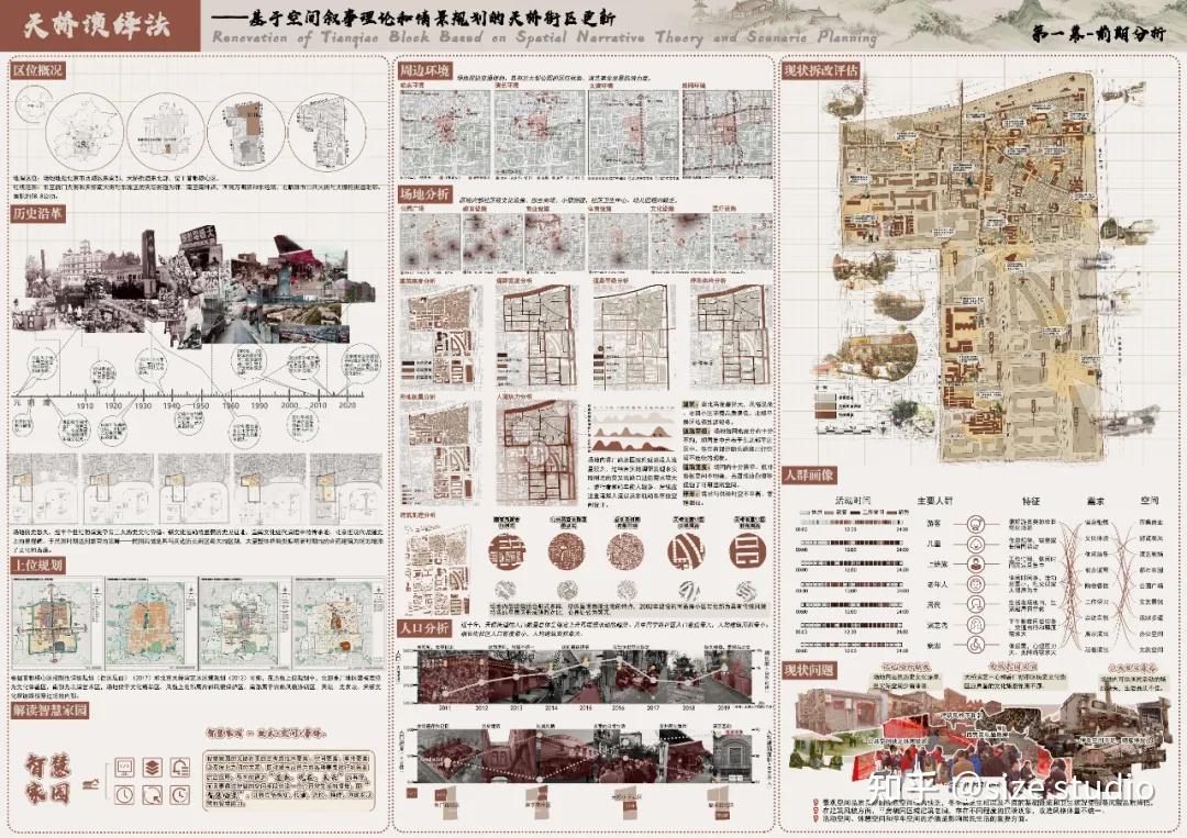 做好城市设计就完成了作品集的1/2 !WUPENiCity2021城市设计竞赛金奖一览! - 知乎