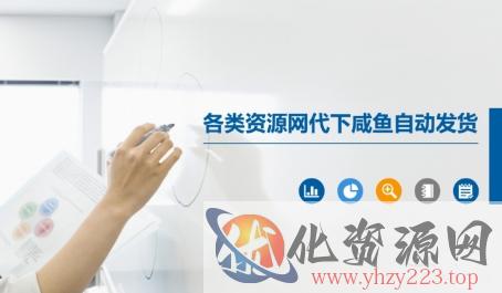 各类资源网代下咸鱼自动发货