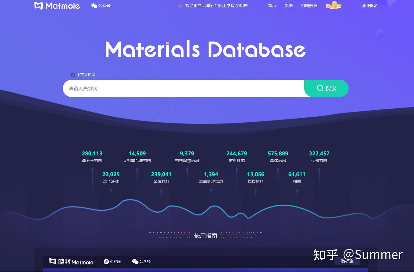 相图资源哪里找?这5个相图数据库绝对不容错过! - 知乎