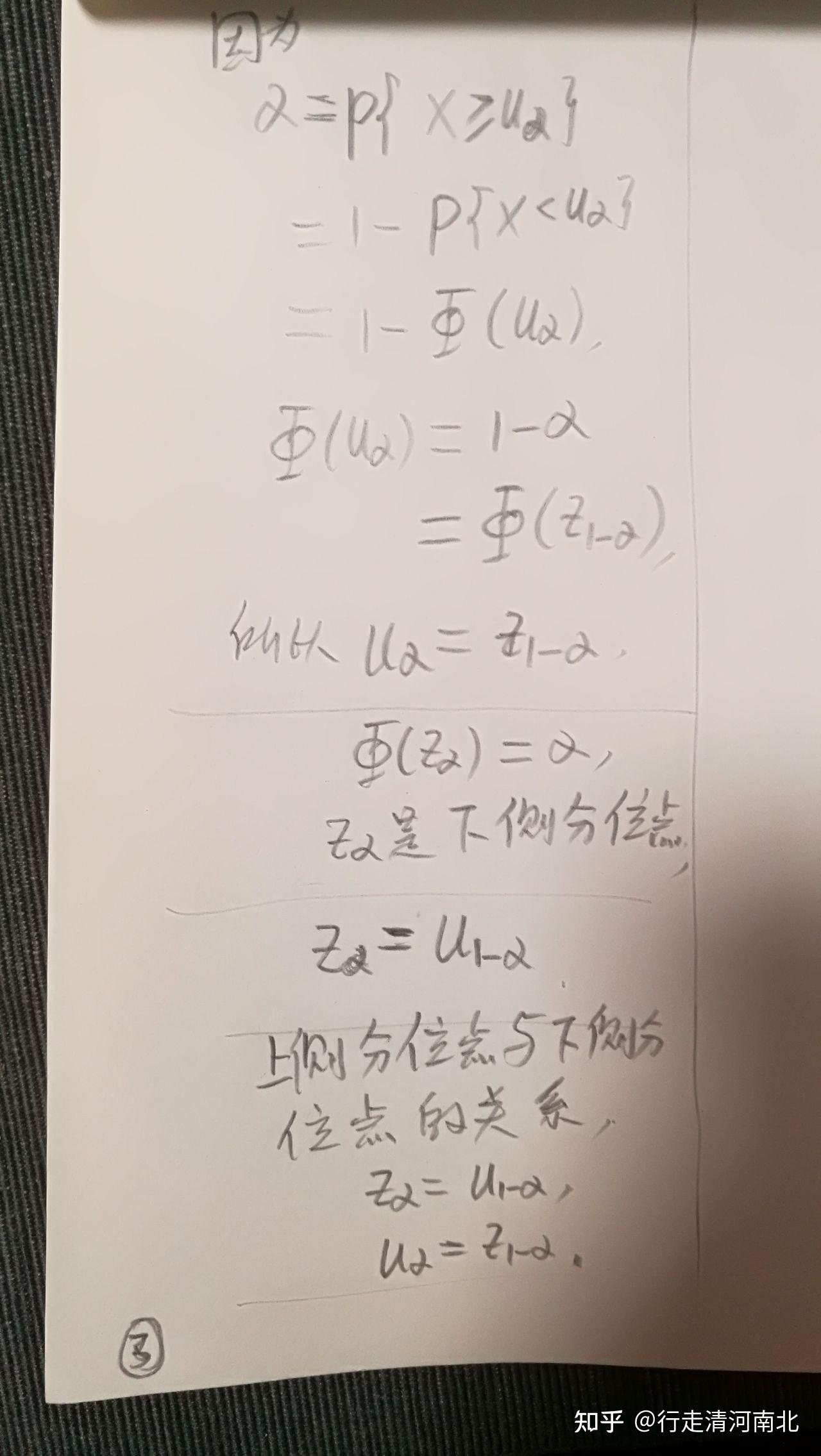 随机变量的上侧分位点 - 知乎