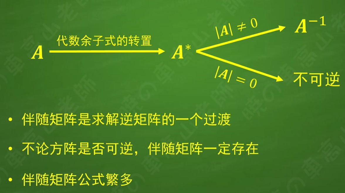 伴随矩阵性质234 - 知乎