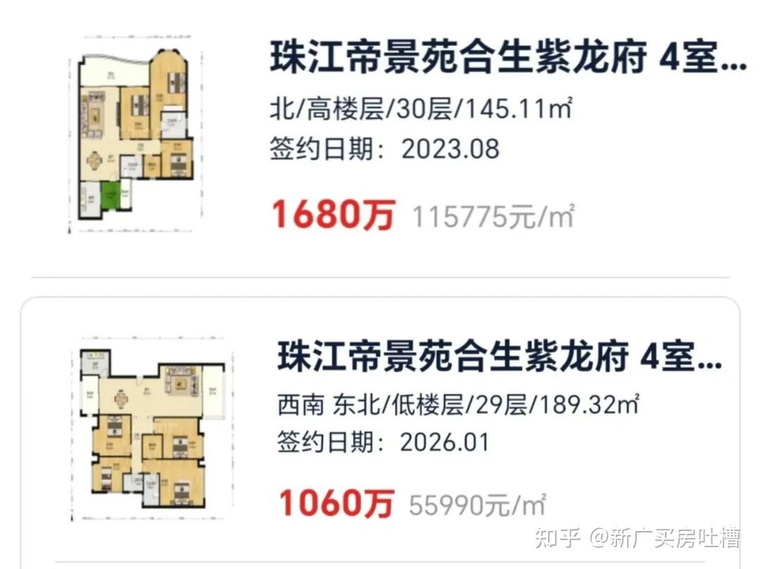2026别乱卖广州房 - 知乎
