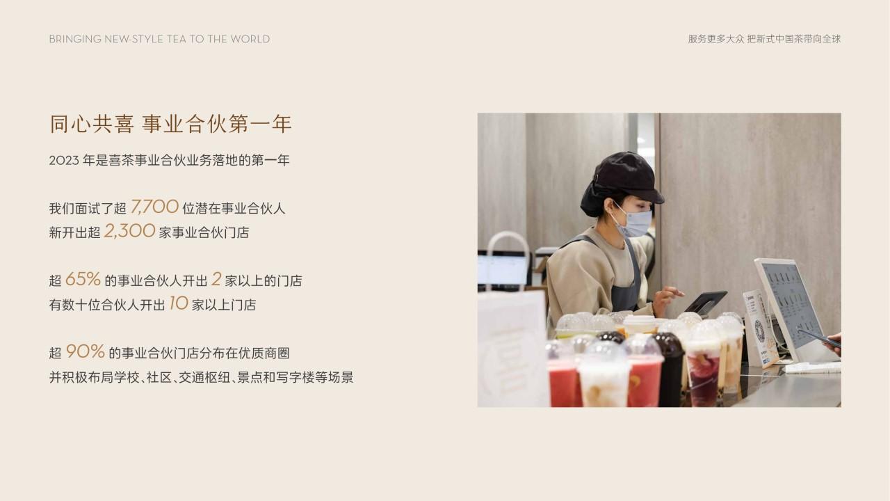 2023喜茶人力资源管理体系拆解方案 - 知乎