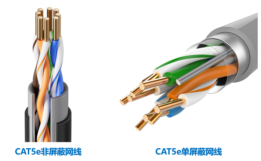 涨知识啦！详解CAT 1/2/3/4/5/6/7各类型网线 - 知乎