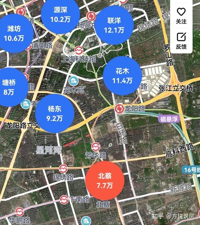 求助上海浦东买房三林还是北蔡板块