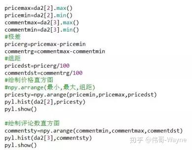 带你入门Python数据挖掘与机器学习（附代码、实例） - 知乎