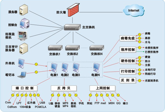 v2-ac7526504de00e5791bd64c17f591db6_1440w.jpg?source=172ae18b