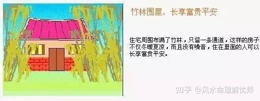 阳宅风水图解大全