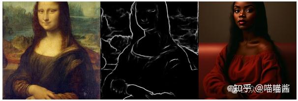 FLUX-ControlNet | 深度Depth、硬边缘Canny、线稿HED 指南 - 知乎