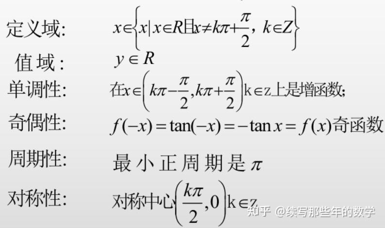 第五章 三角函数 - 知乎