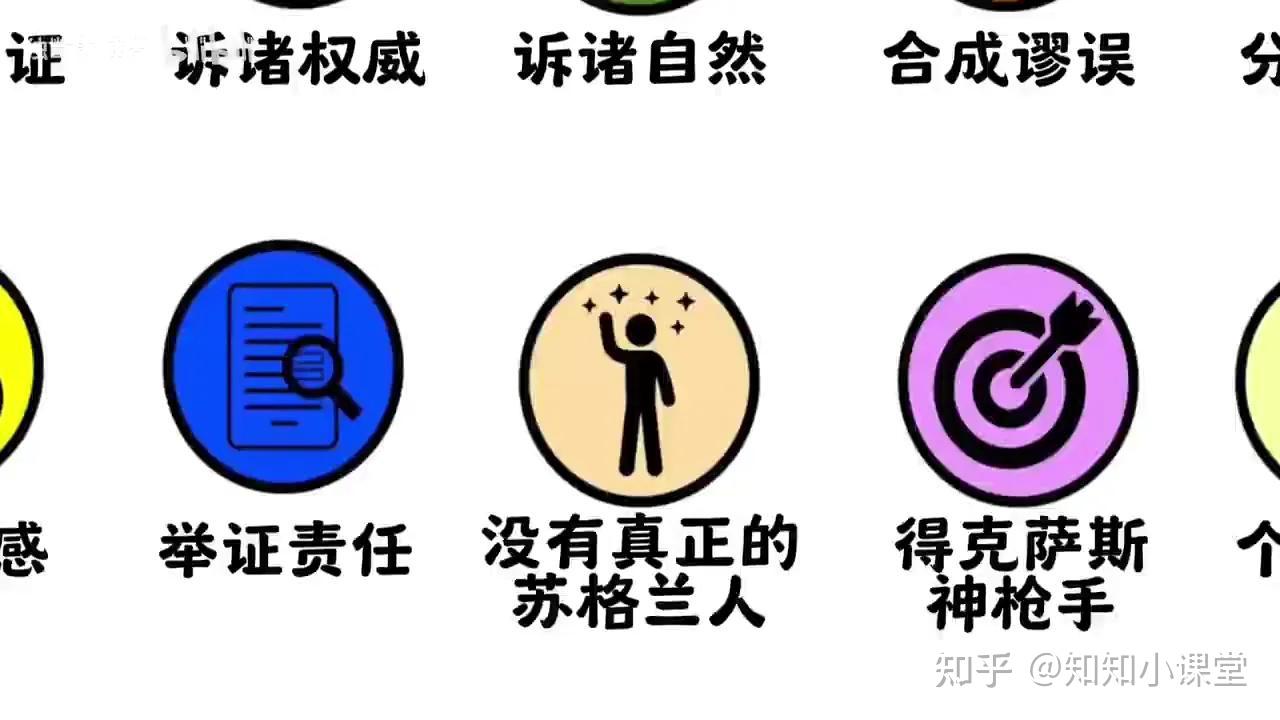 生活中有哪些常见的逻辑谬误案例? - 知乎