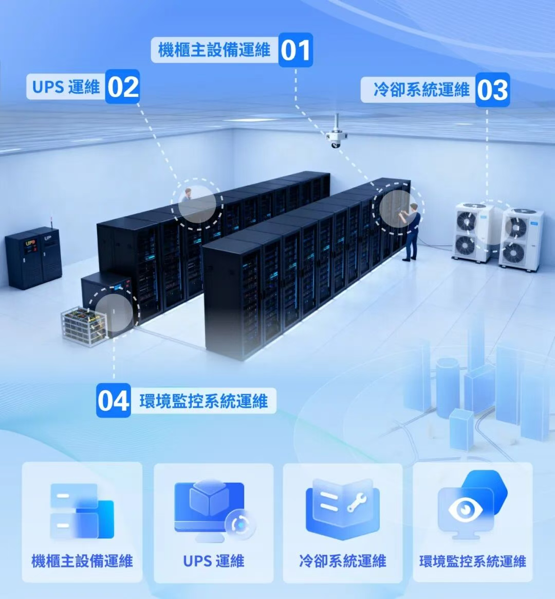 Og 11月刊| 政企联动、奖项荣誉、新品上线、品牌活动- 知乎