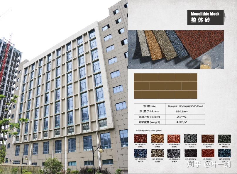 这就是你想了解的外墙装饰材料全集 - 知乎