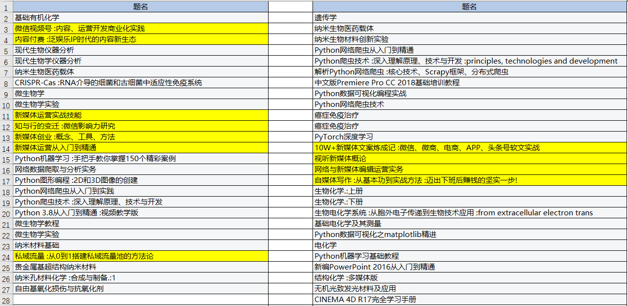 在家赚钱方法里面有什么_在家里赚钱方法_在家赚钱的方法1717