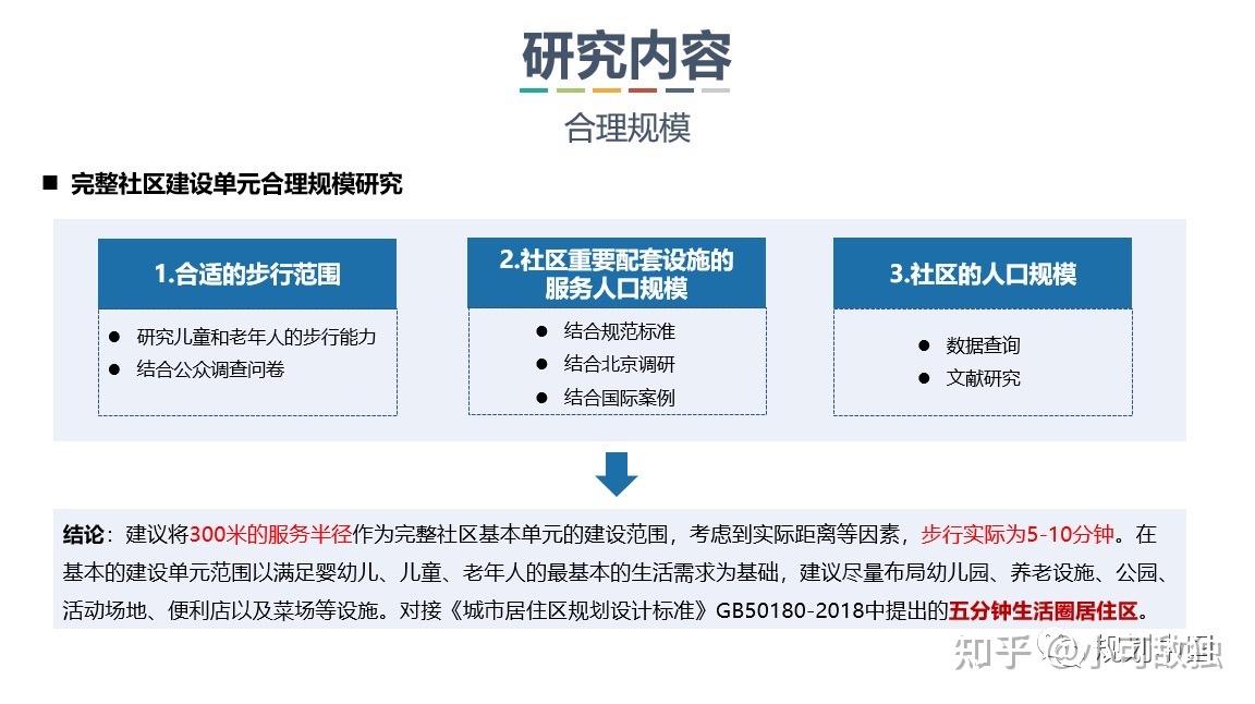 “完整社区”看过来 - 知乎