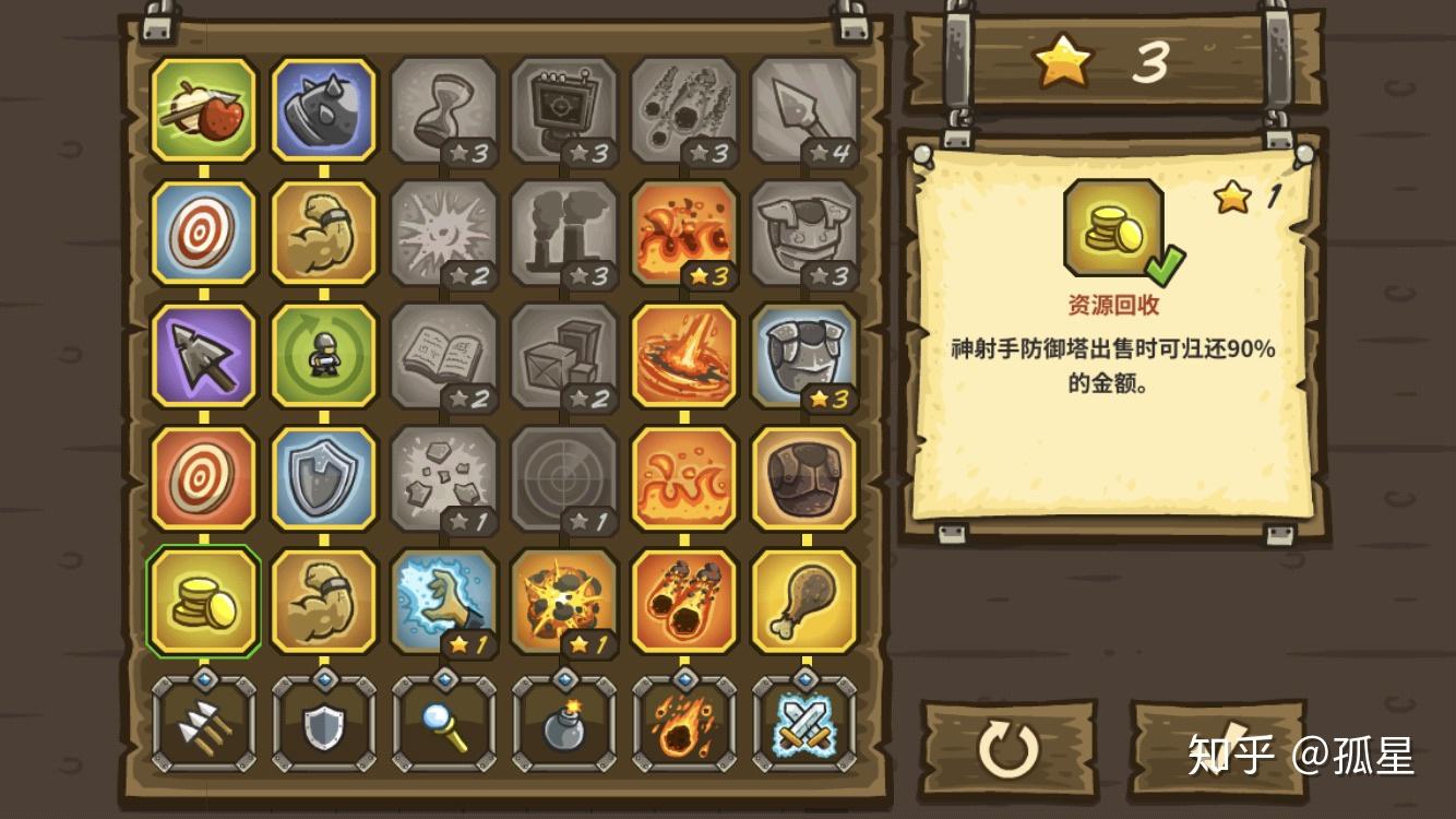 王国保卫战(kingdom ruh)怎么打通关? 第20张 王国保卫战(kingdom ruh)怎么打通关? 第20张