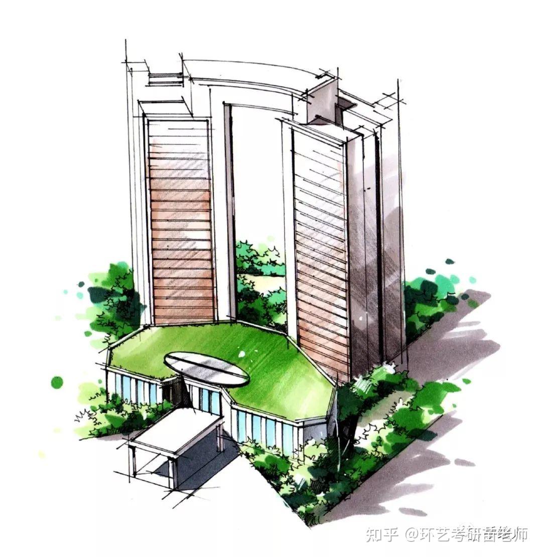 【教程】史上最全鸟瞰图手绘合集! - 知乎