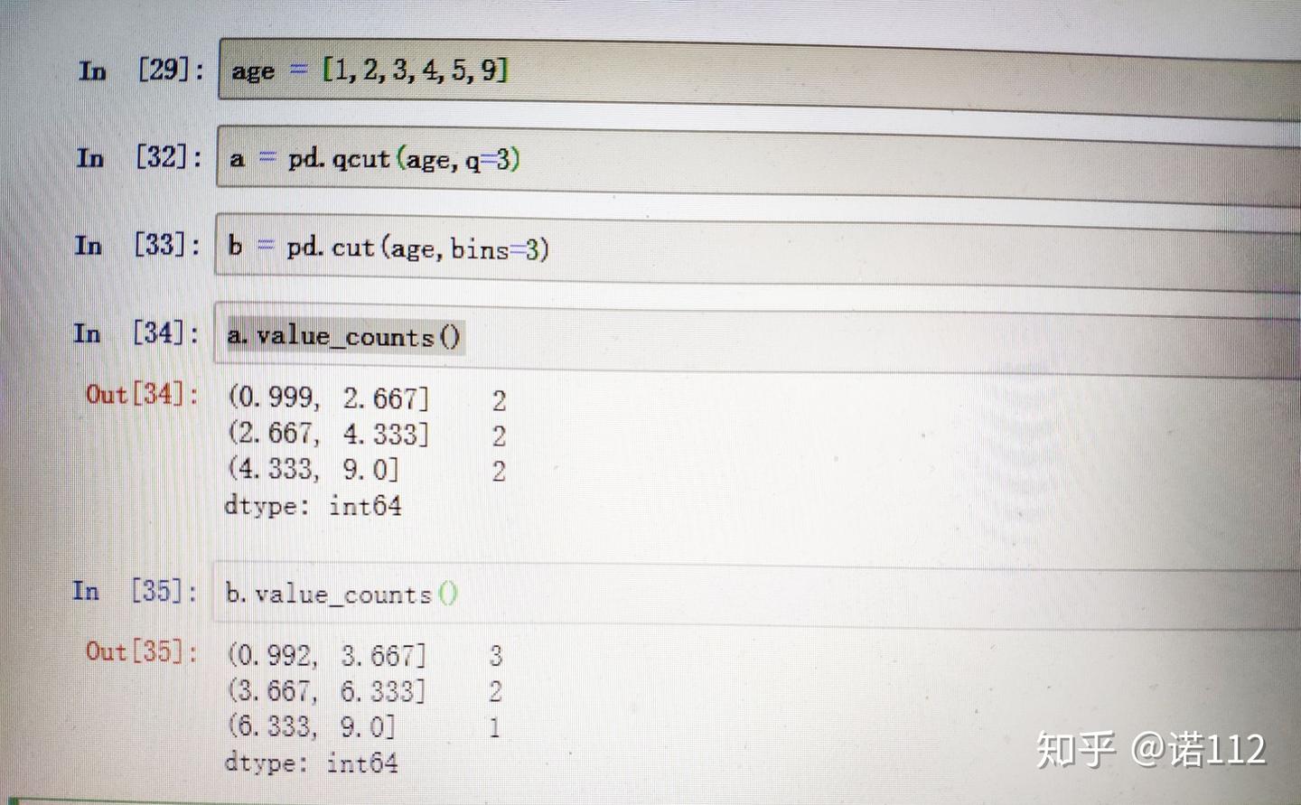 What Is Q Cut Python Example cut和qcut的区别 - 知乎