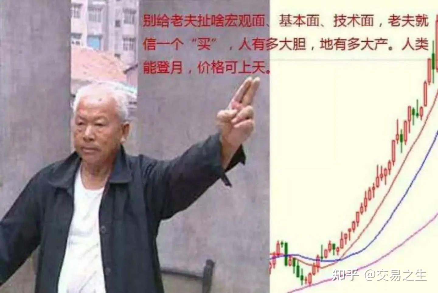 股票融资是什么意思啊，融资融券入门指南- 知乎