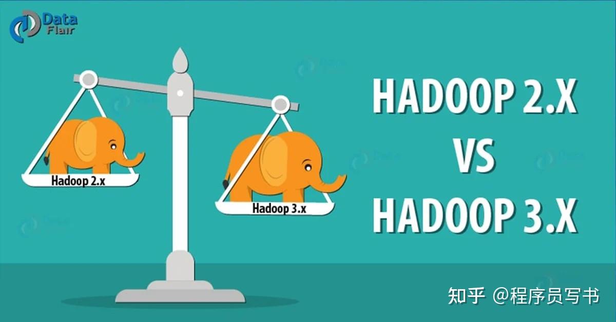 hadoop2和hadoop3的比较 - 知乎