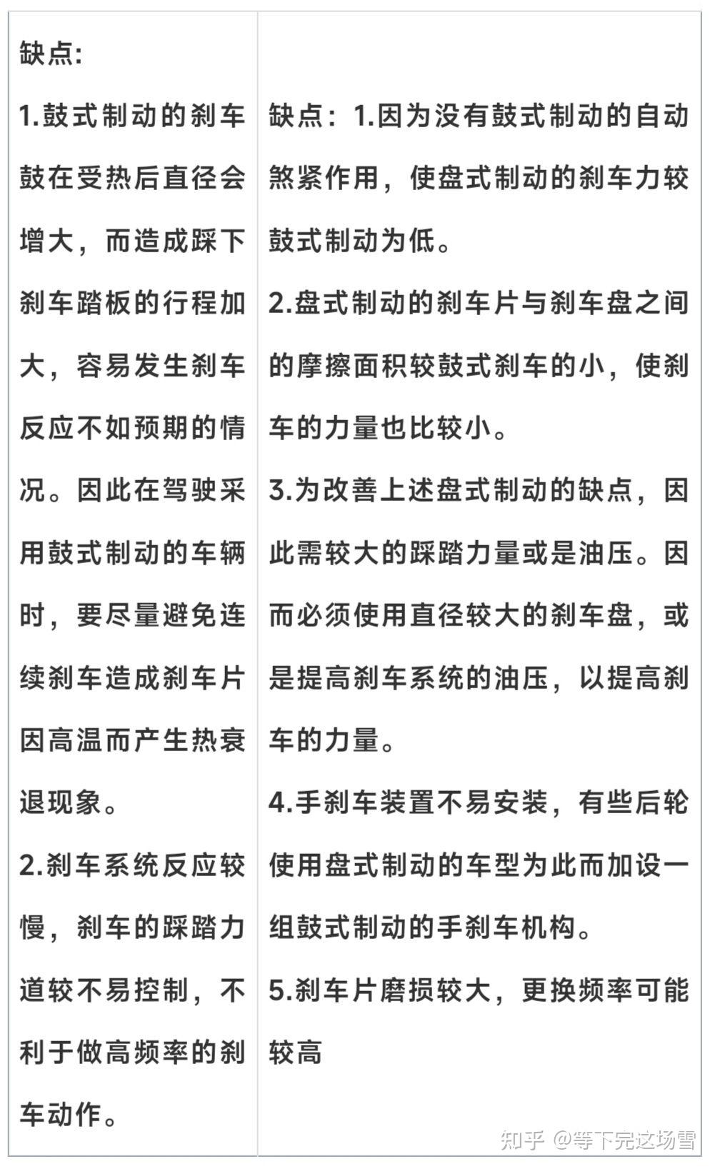 碟刹好还是鼓刹好?今天从技术角度来详细分析。 - 知乎