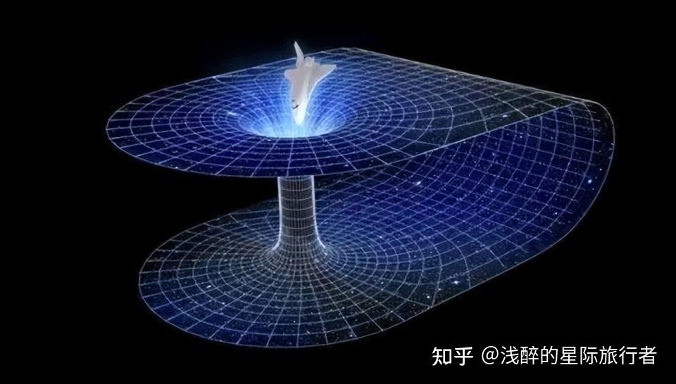从零维到四维，不同维度的宇宙究竟长什么样？一定颠覆你的想象 - 知乎