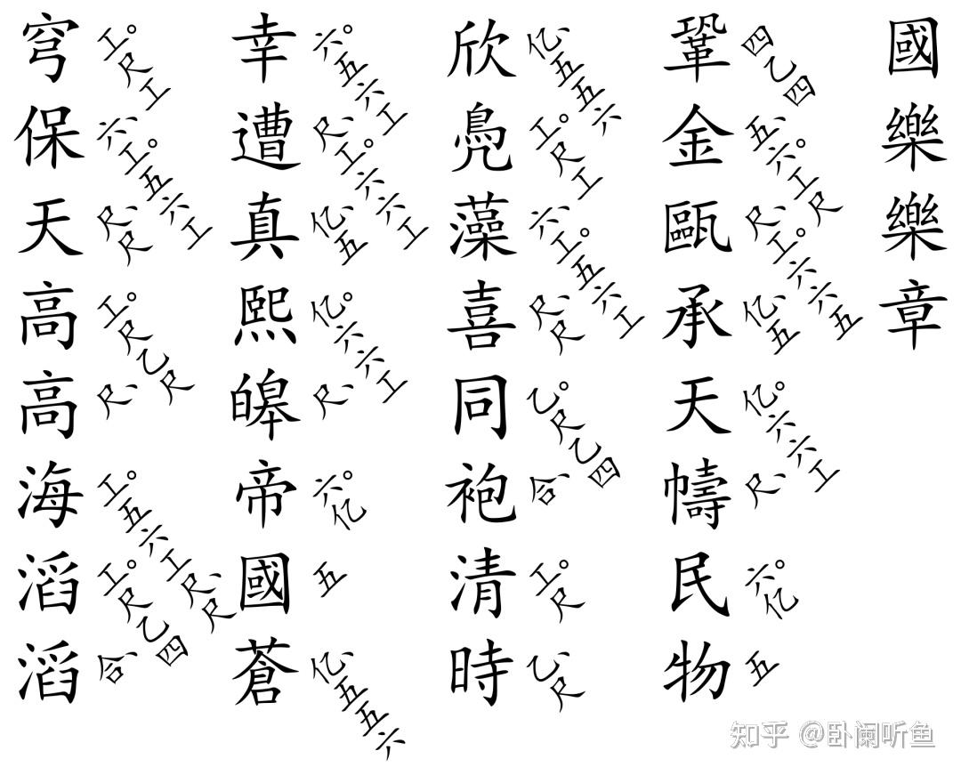 巩金瓯：国史上第一首法定国歌，世界使用时间第一短的国歌- 知乎