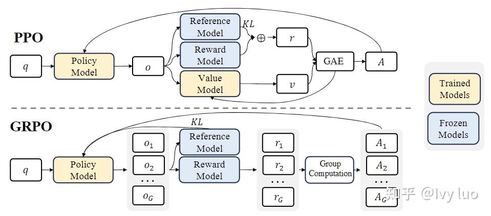 中信证券：DeepSeek开源AI搜索引擎周开启 有望进一步催化AI+主题