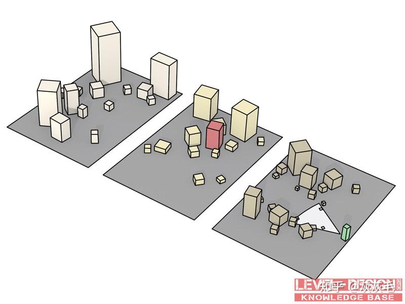 关卡3D-关卡设计中的构成 Composition in Level Design - 知乎