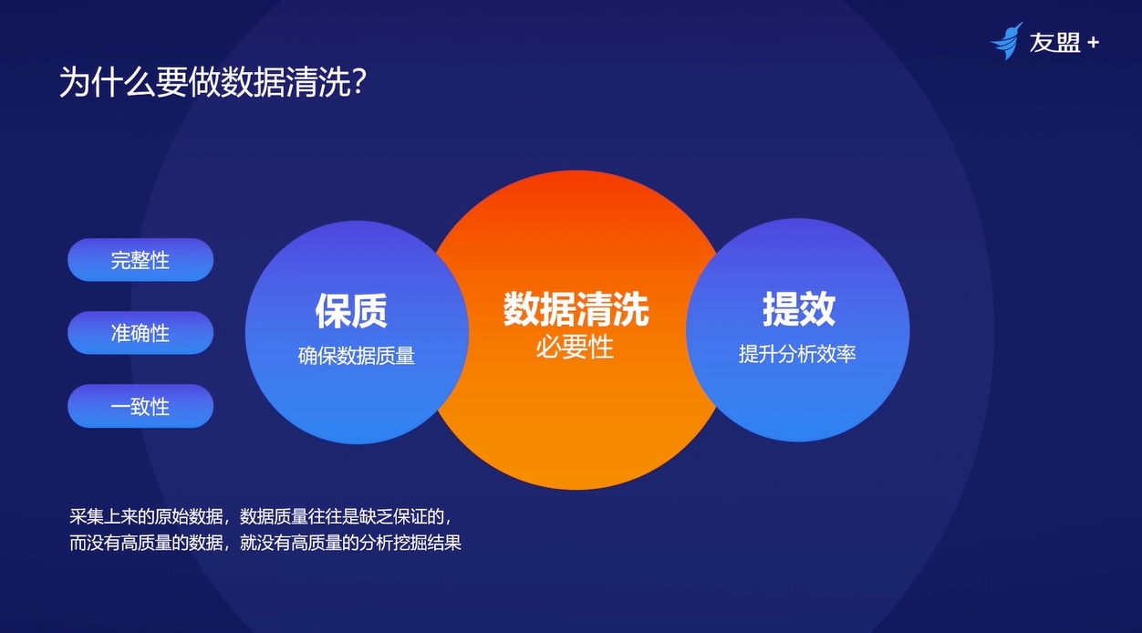 电报清理数据_电脑怎么清缓存