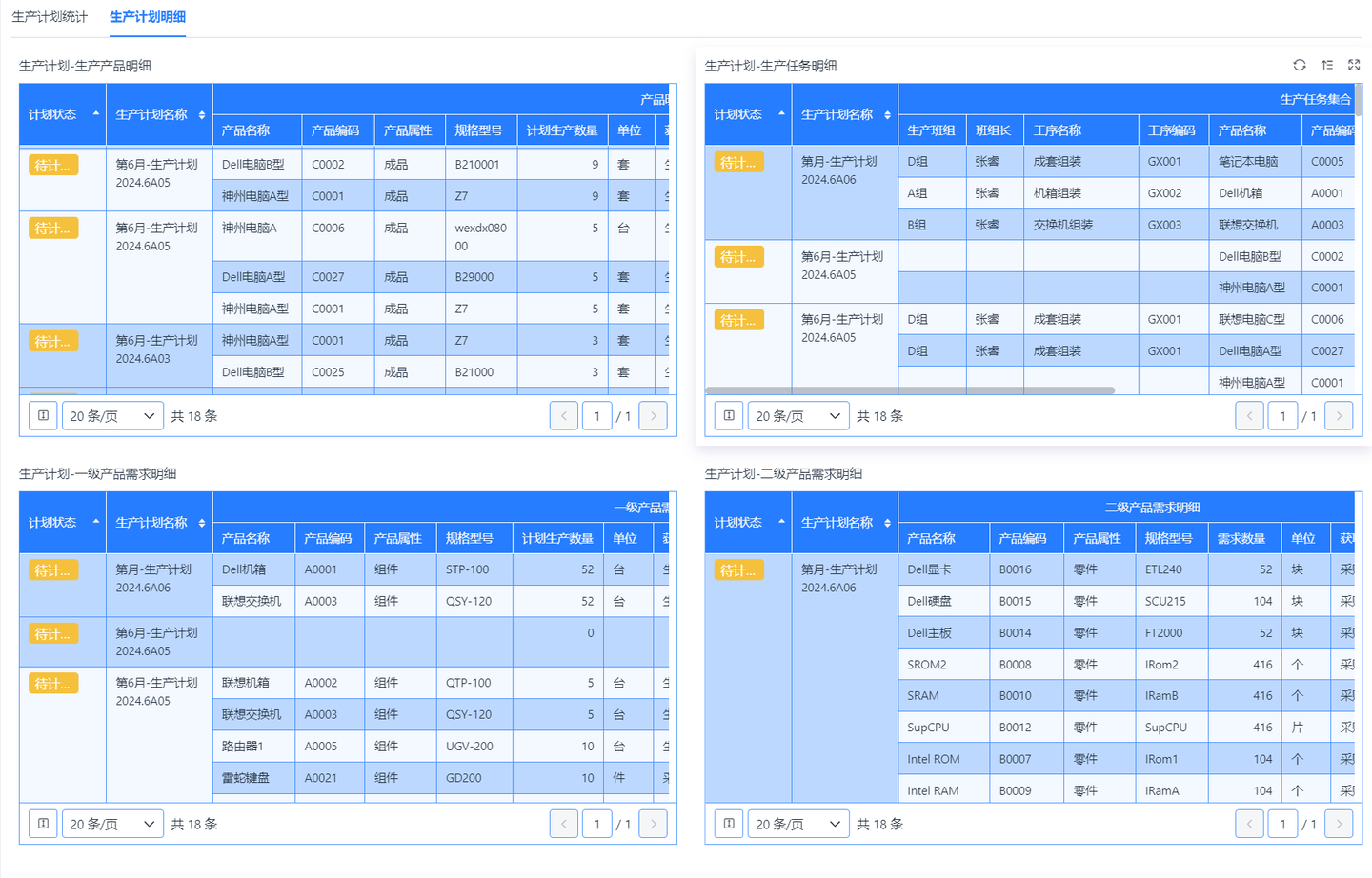 MPS和APS到底有什么区别？一篇搞懂两种计划系统的逻辑与用法！ - 知乎