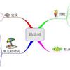 我们给助动词分个类吧 知乎 我们给助动词分个类吧 知乎