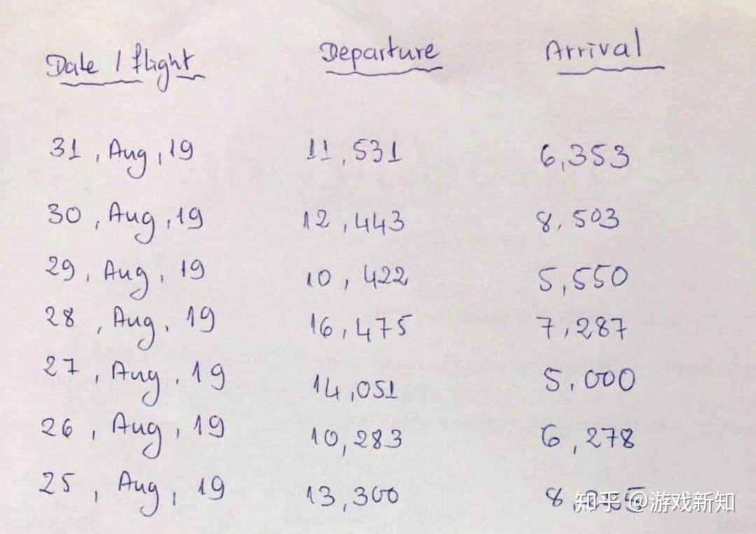 东南亚「菜农」大撤退- 知乎