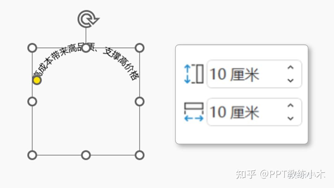 做PPT不要太直接,弯一点会更高级…… - 知乎