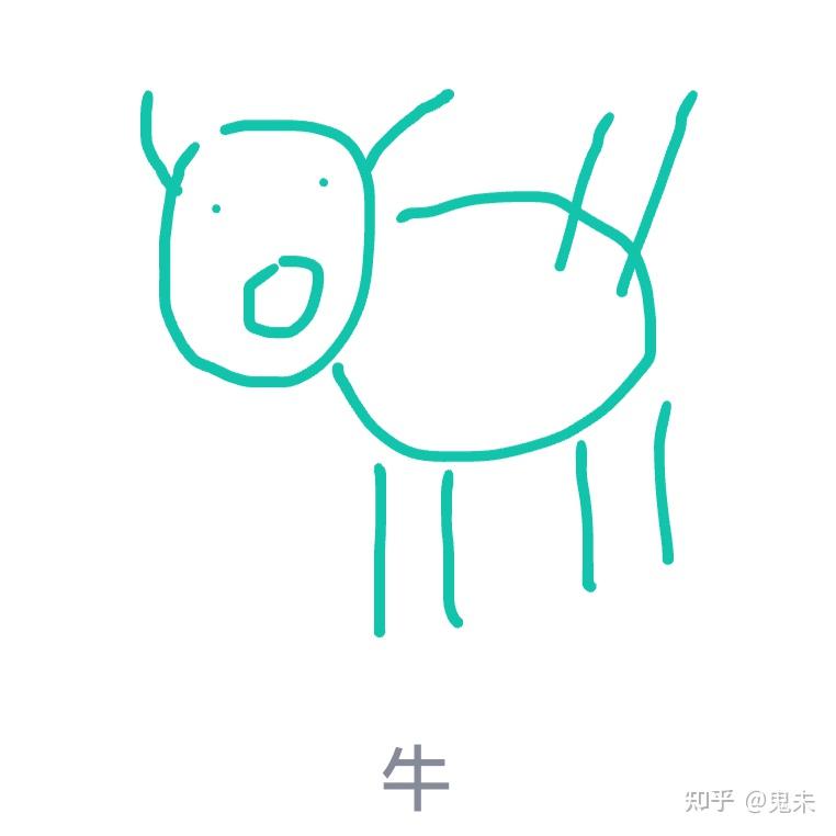 qq画图红包牛怎么画啊