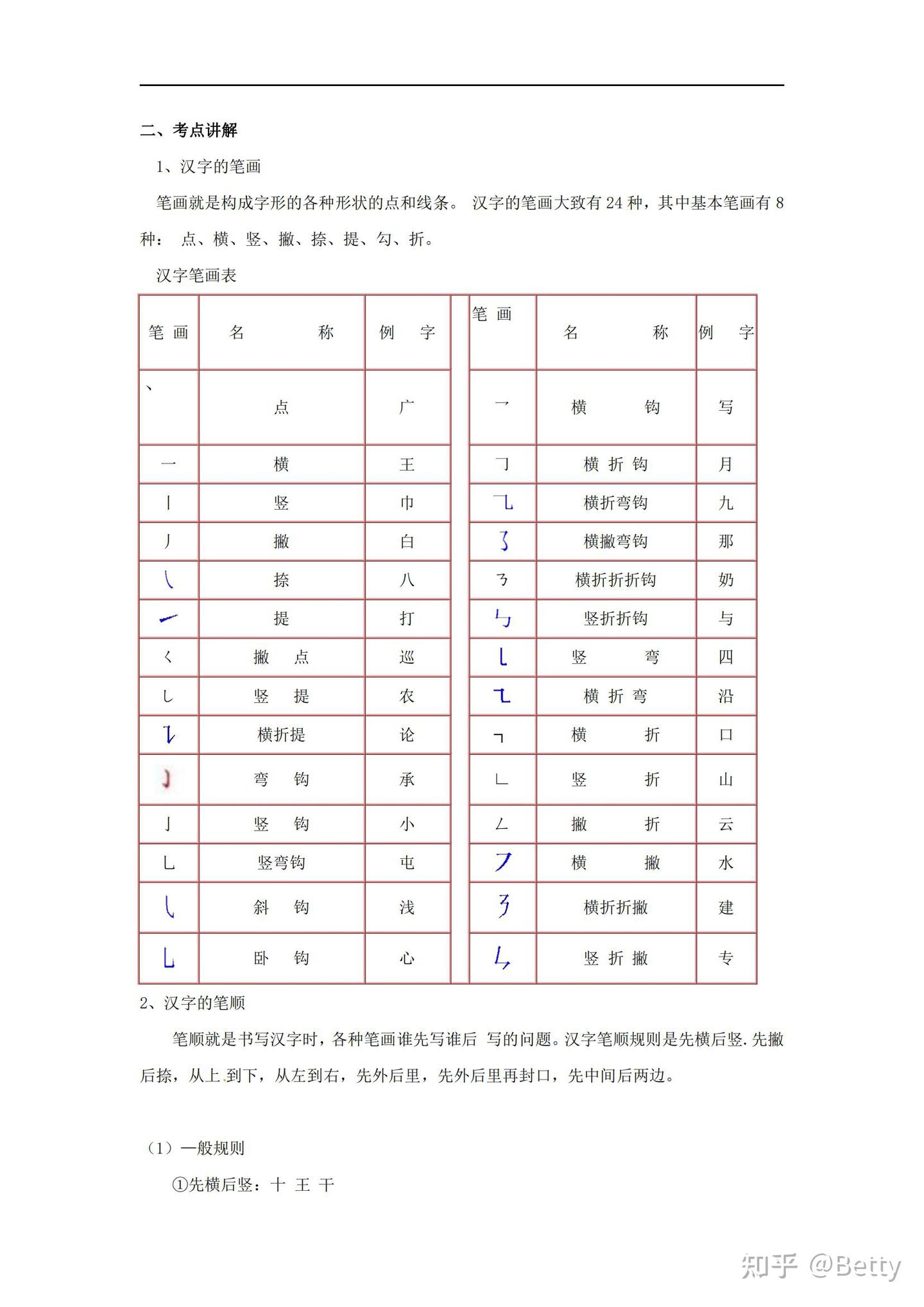 拼音识字1本通-汉字的笔画和笔顺,PDF共8页丨电子版可下载 - 知乎