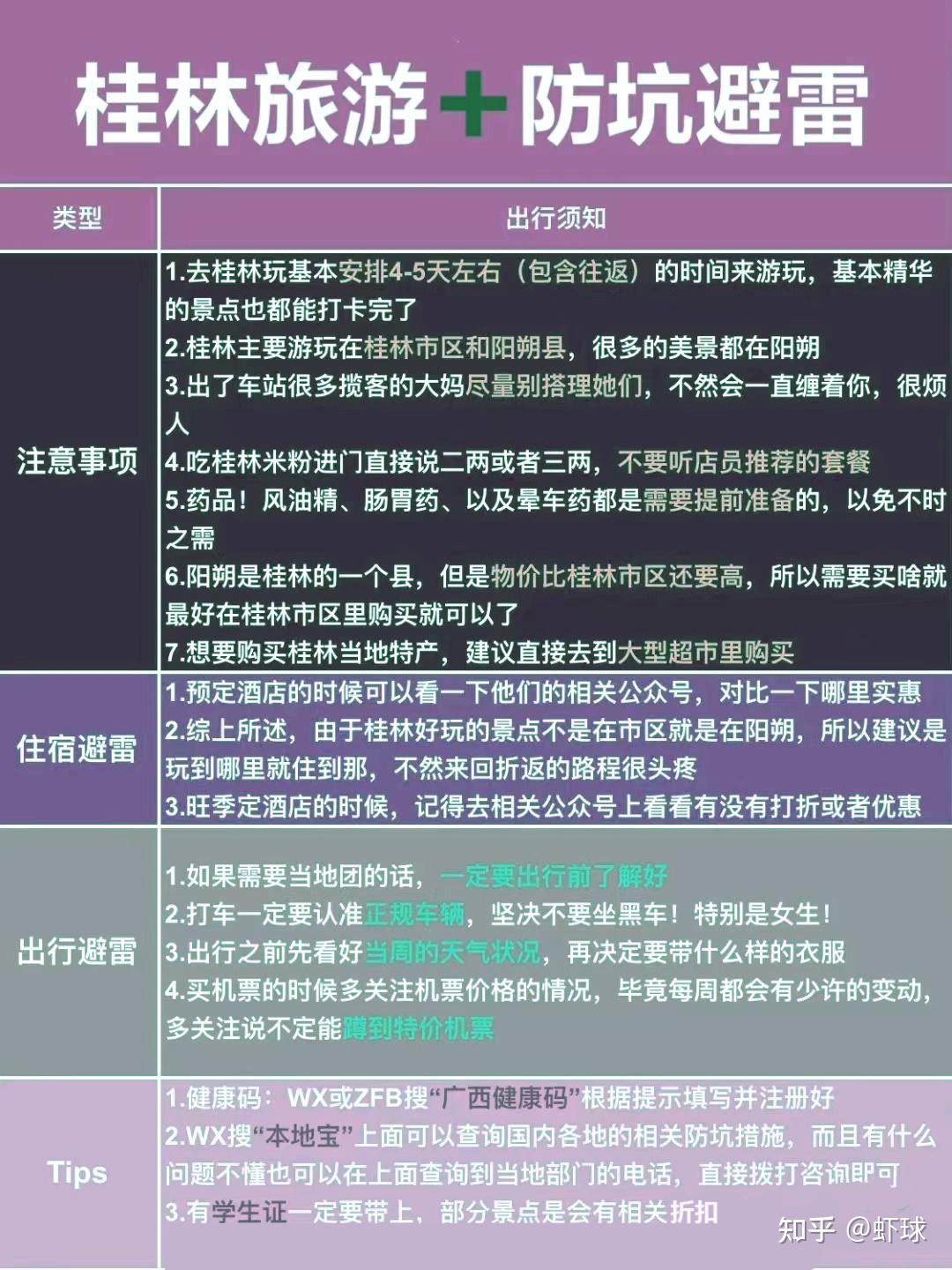 桂林旅游│40个超全桂林景点合集加避坑指南! - 知乎