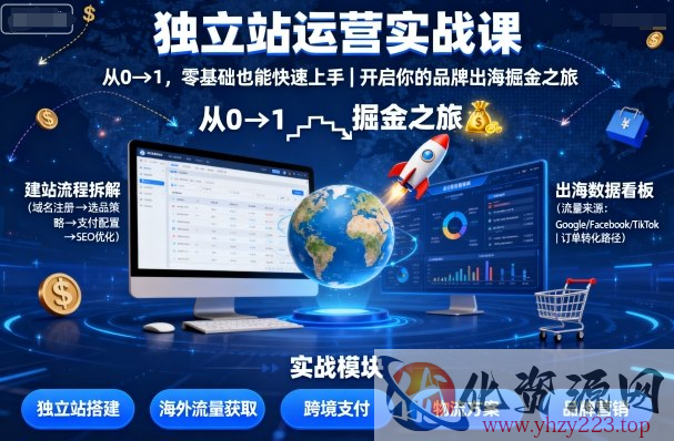 独立站运营实战课，​从0到1，零基础也能快速上手，开启你的品牌出海掘金之旅