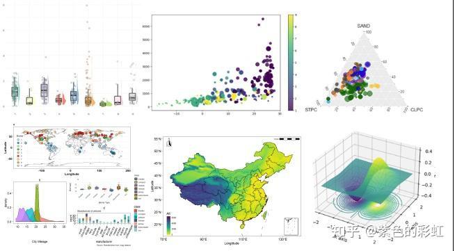 【Nature写作】快速完成一篇论文，你只需要这8个技巧！ - 知乎