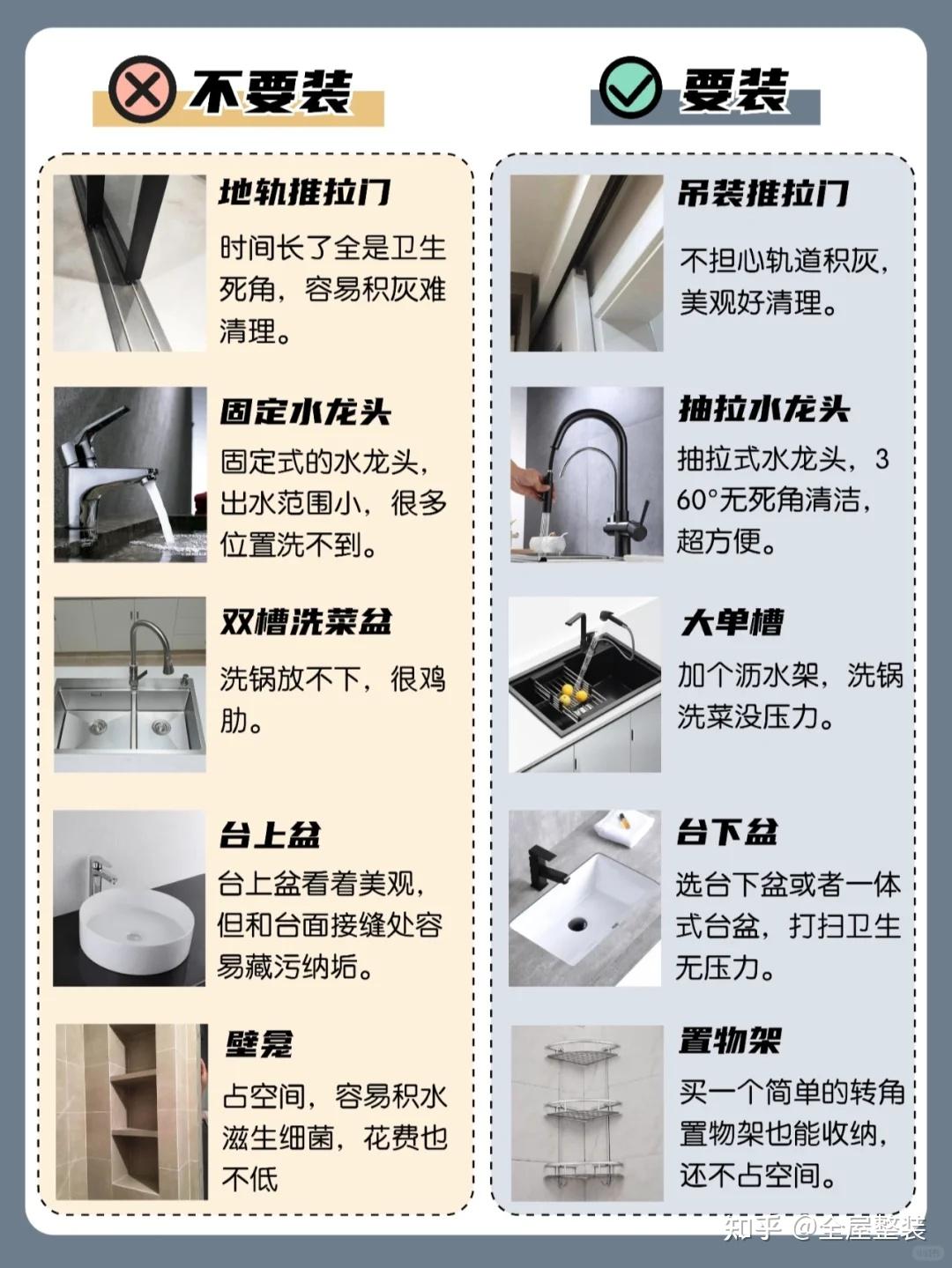 灰级避坑指南📝第一次装修要避开的坑 - 知乎