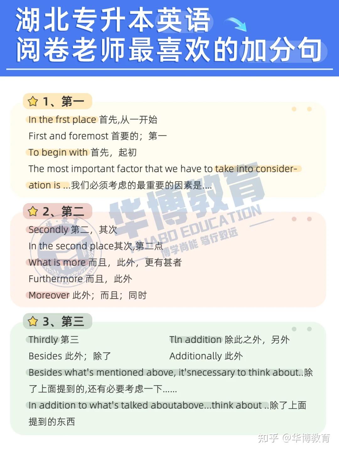 湖北专升本英语阅卷老师最喜欢的加分句! - 知乎