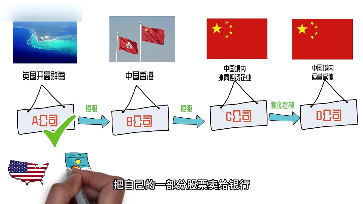 v2-ada3882fb9440ef4fcbc2d6c8e65671c_1440w.jpg