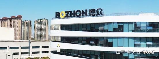 博众精工:依赖苹果供应链,面临多重重压与不确定性的挑战 - 知乎